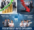 Interest Rates
